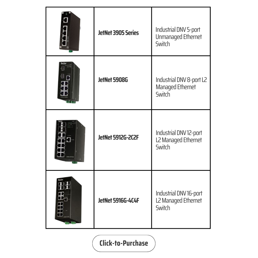 Korenix Marine Managed & Unmanaged Ethernet Switches